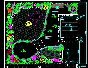 私家花园绿化配置图 园林绿化设计与施工全攻略